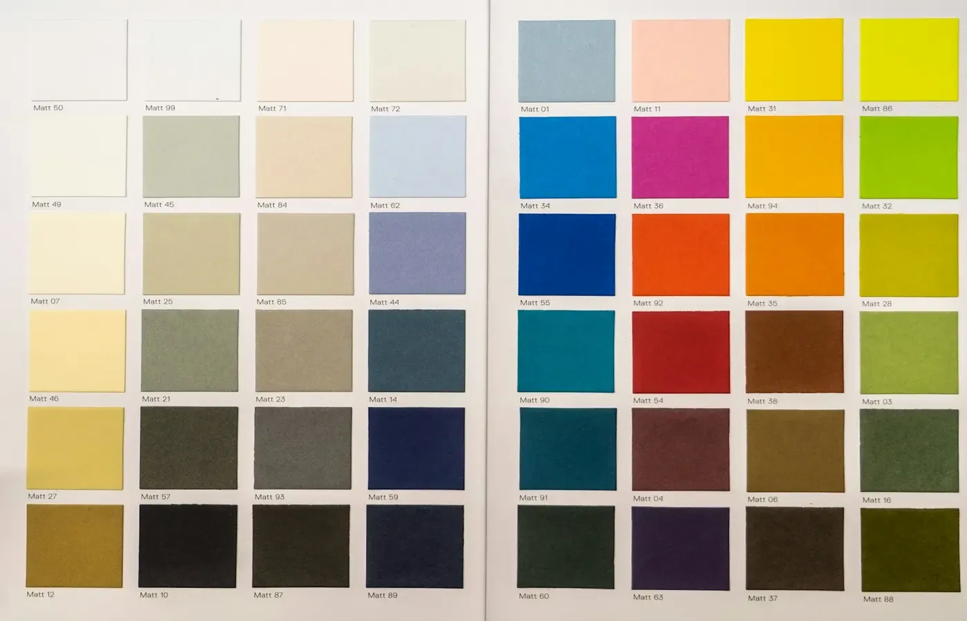 Upholstery swatches and specification sheets